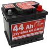 Speed ‎SPEED L144