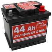 Speed ‎SPEED L144