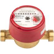 Spewa Wasserzähler Vergleich