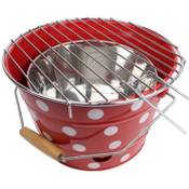 Spiegelburg 10191 Vergleich