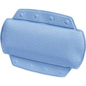 Spirella Alaska Hellblau Vergleich