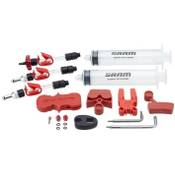 SRAM Entlüftungskit