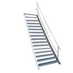 ‎SRM-Design GmbH 141470087