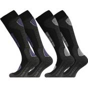 Stark Soul Ski Funktionssocken Vergleich