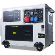 Starkwerk SW 6000 D Silent Vergleich