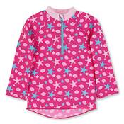 Sterntaler Rash Guard Vergleich