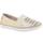 Stiefelparadies Espadrilles Glitzer