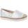 Stiefelparadies Espadrilles
