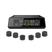 StoreBao ETN401 Vergleich