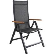 Strandgut Aluminium Klappstuhl 07 Vergleich