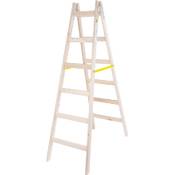 Strend Pro Holzleiter Vergleich