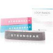 STRONGEAR® Loop Bands Vergleich