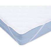 Style Heim 14548 Vergleich