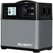 Suaoki Solarbatterie Vergleich