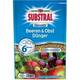 Substral Osmocote Beeren & Obst Dünger Test