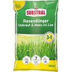 Substral Rasendünger Unkraut & Moos bleibt chancenlos
