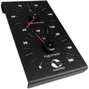SudoreWell Sauna Thermometer Vergleich