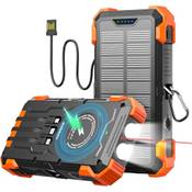 Sudrov PN-W33A Vergleich