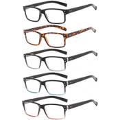 Suertree Lesebrille 5 Pack Brillen Vergleich