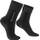 Summshall Neoprensocken