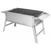 Sunjas Klappgrill Vergleich