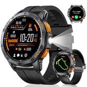 Sunkta DM1 Vergleich