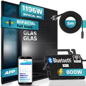 Sunniva 1196W Balkonkraftwerk Vergleich