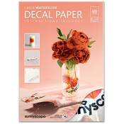 Sunnyscopa Waterslide Aufkleberpapier Vergleich