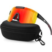 Suoso Radsportbrille Vergleich