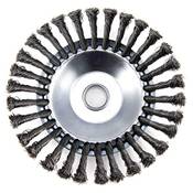 SurePromise One Stop Solution for Sourcing ot285_Y Vergleich