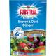 Substral Osmocote Beeren & Obst Dünger Vergleich