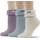 Suttos Thermosocken