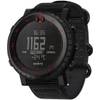 Suunto Core