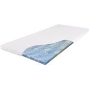Sw Bedding Gel-Schaum Vergleich