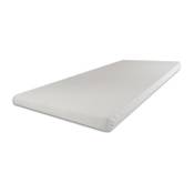 Sw Bedding Topper