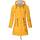 Swampland Regenjacke