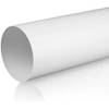 Swettews PVC-Rohr