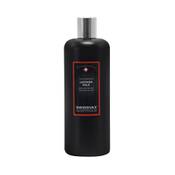 Swissvax ‎SE1042620 Vergleich