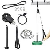 Syl Fitness Unterarmtrainer Set Vergleich