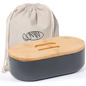 Sylando Brotkasten Vergleich