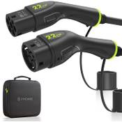 Syncwire SW-EV784 Vergleich