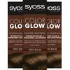Syoss Colorglow
