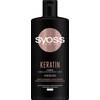 Syoss Keratin