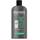 Syoss Men Volume