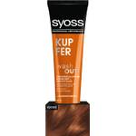 Syoss-Haarfarbe