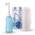 ‎T2 Corporation Limited Peri-Flasche