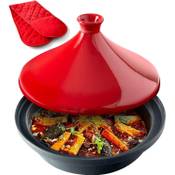 Uno Casa Tajine Vergleich