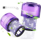 Talifoca V11 Filter Dyson Vergleich