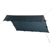 Qeedo Smart Tarp Sonnensegel Vergleich
