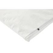 Tauro Encasing Milbenschutz Vergleich